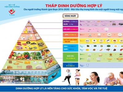 Thực phẩm giàu dinh dưỡng, tốt cho sức khỏe còn dễ kiếm tìm